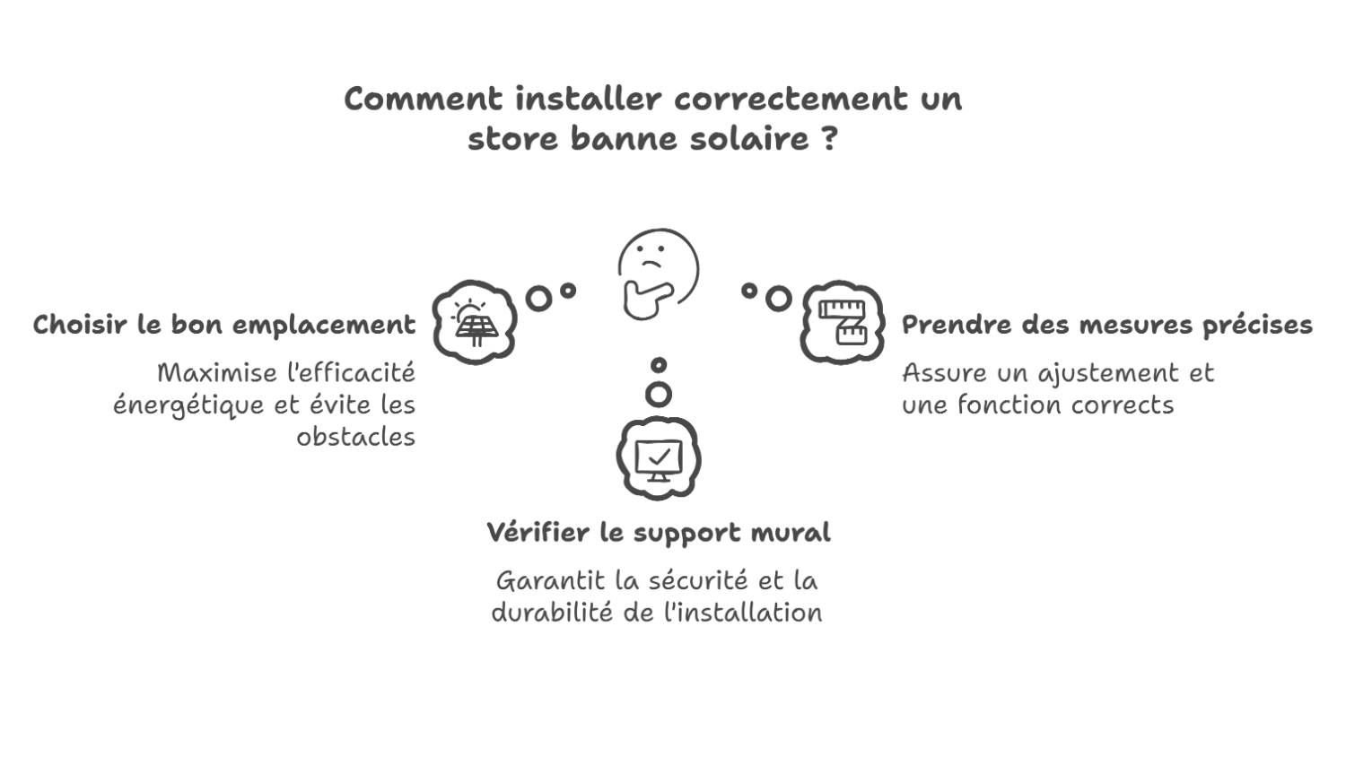 info store banne solaire