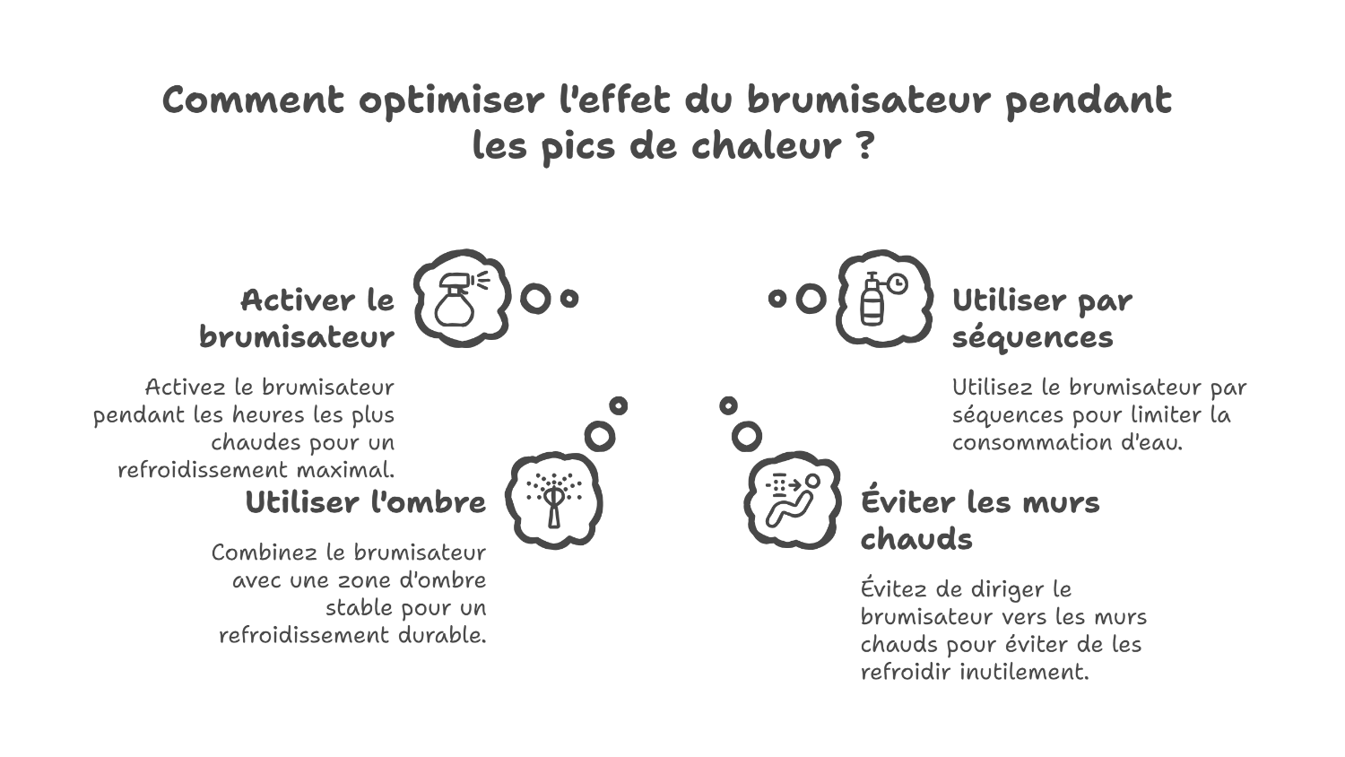 Brumisateur de terrasse pour rafraîchir en période de canicul
